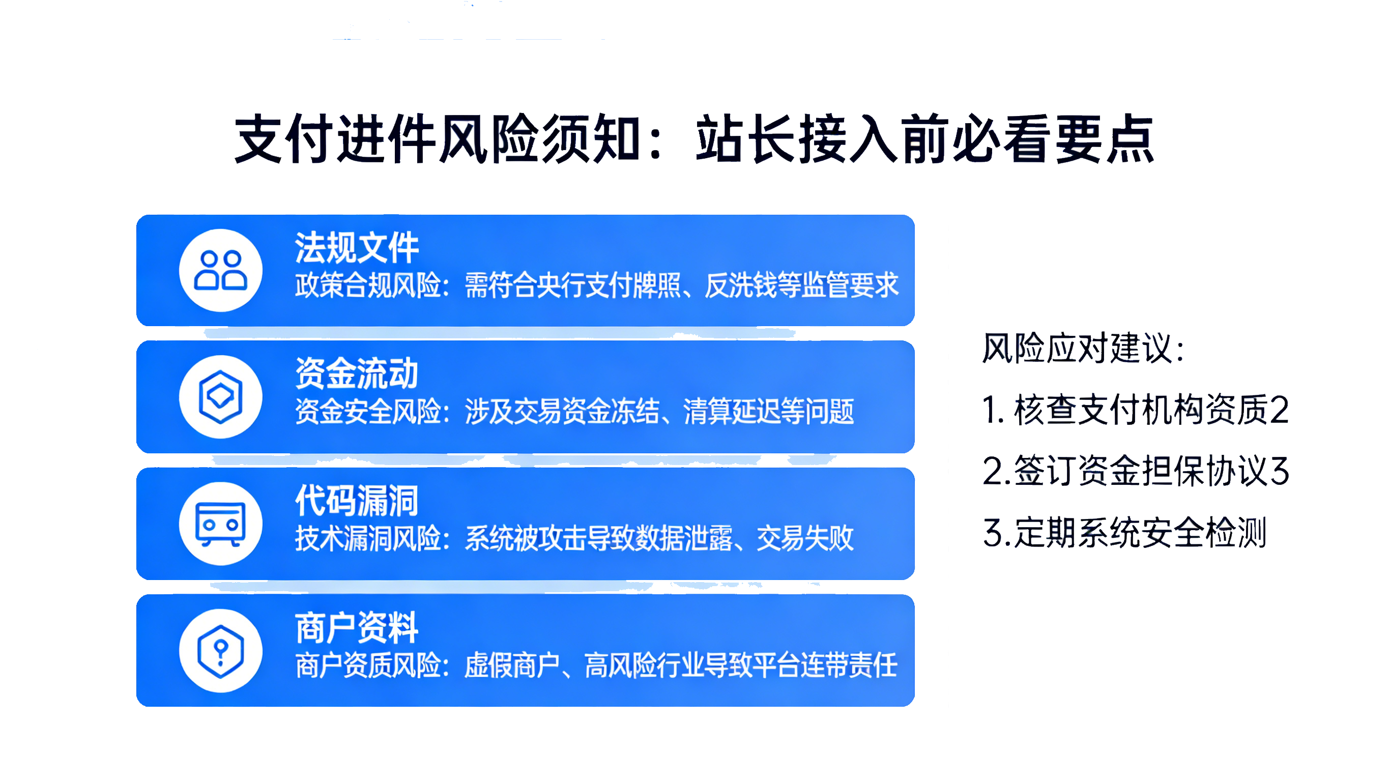 支付进件有哪些风险？站长在接入前必须了解的几点