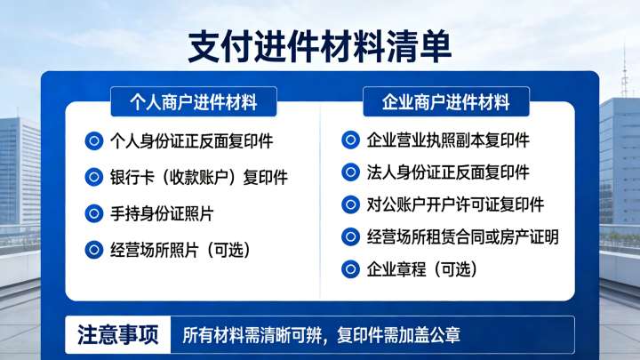 支付进件需要什么资料？个人商户和企业商户进件材料一览